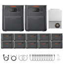 2 x Jackery HomePower 3600 Pro Max + Extra Batteries + Manual Transfer Switch + Cables