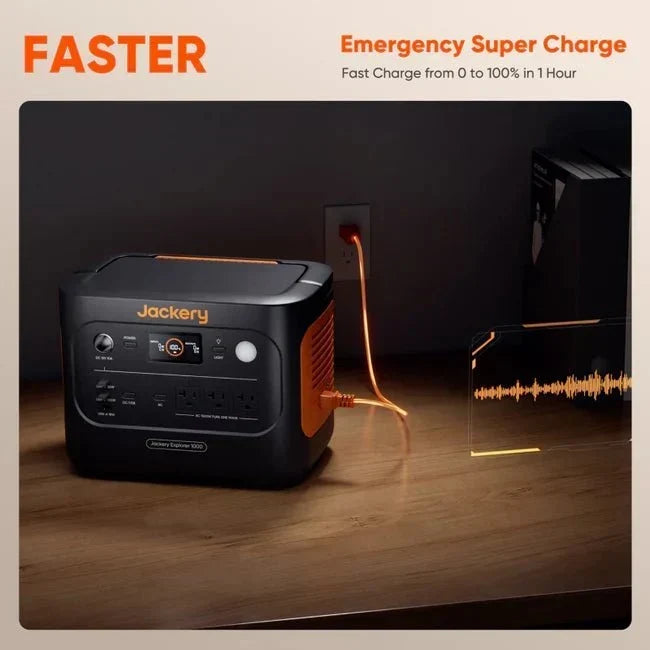 Jackery Explorer 1000 V2 Solar Generator + SolarSaga 200W Portable Solar Panel