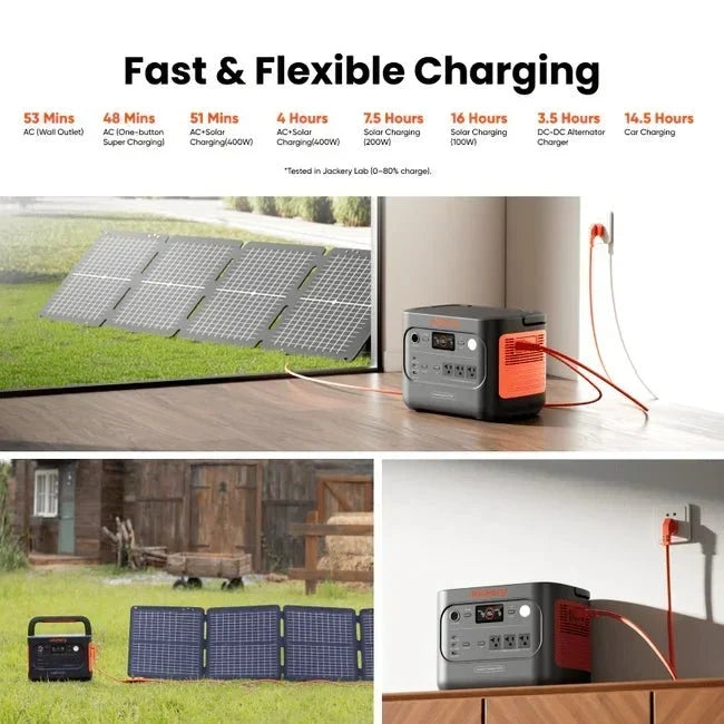 Jackery Explorer 1500 v2 Portable Power Station