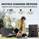 Jackery Explorer 2000 Plus Solar Generator Kit (4kWh) + 2 x SolarSaga 200W Portable Solar Panel