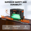 Jackery Explorer 2000 Plus Solar Generator Kit (4kWh) + SolarSaga 500 X