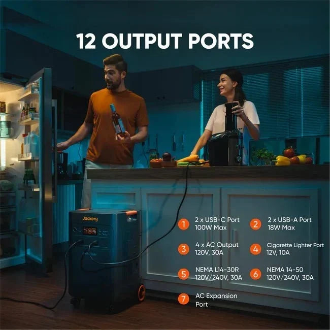 Jackery Explorer 5000 Plus Double Kit + Battery Pack 5000 Plus