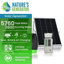 Natures Generator Elite Gold - PE System