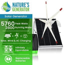 Natures Generator Elite Gold - WE System