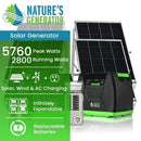 Natures Generator Elite Platinum - PE System