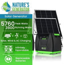 Natures Generator Elite - Platinum System