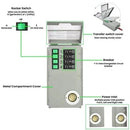 Natures Generator Gold - PE System