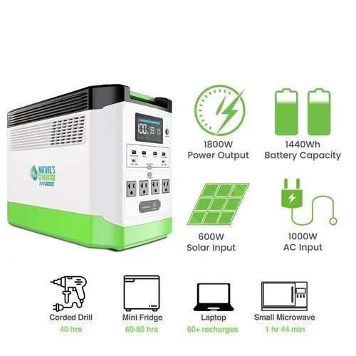 Natures Generator Lithium 1800 Gold PE