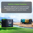 Natures Generator Lithium 6000 Solar Generator With 410W Rigid Solar Panels + Wind Turbine