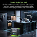 Natures Generator Lithium 6000 Solar Generator With Transfer Switch