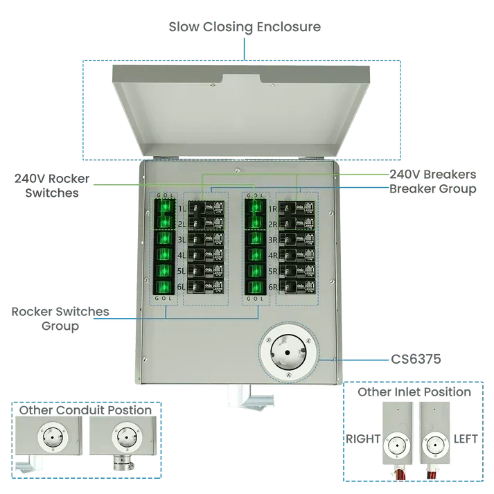 Natures Generator MyGrid 10k + Solar Battery + 12 x 410W Rigid Solar Panels + 50A Manual Transfer Switch + GFCI Box + Smart Plug