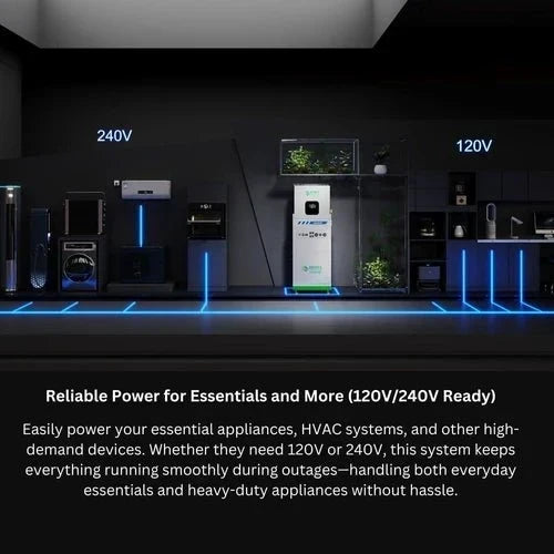 Natures Generator MyGrid 10K With Solar Battery + 8 x 410W Rigid Solar Panel + 350W Wind Turbine