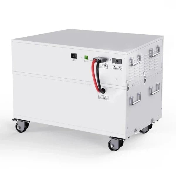 Natures Generator Powerhouse Gold PE System