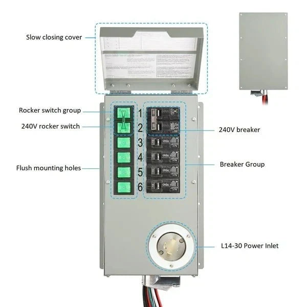 Natures Generator Powerhouse Platinum PE System