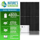 Natures Generator Powerhouse Power With Solar Panel