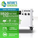 Natures Generator Powerhouse