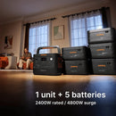Jackery HomePower 2000 Plus v2 + Battery Pack 2000 Plus v2